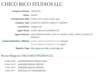 chicoricostudios.png