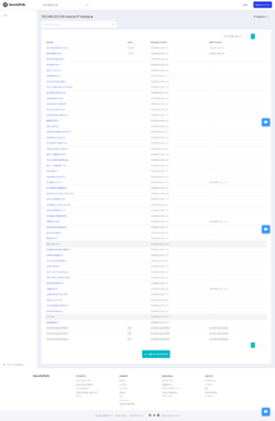 screencapture-securitytrails-list-ip-132-148-222-129-2021-06-13-11_15_52.png