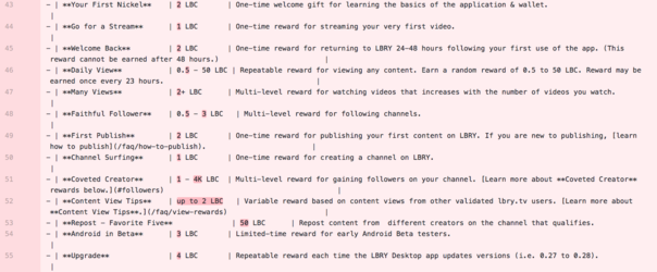 jun_27_lbry_rewards_1.png