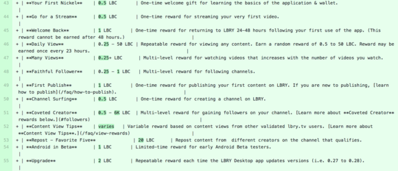 jun_27_lbry_rewards_4.png