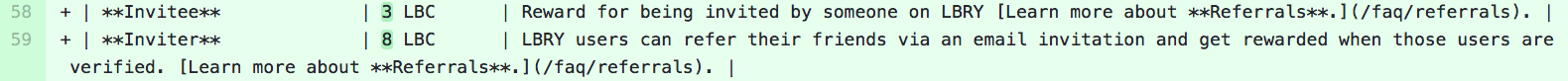 jun_27_lbry_rewards_5.png