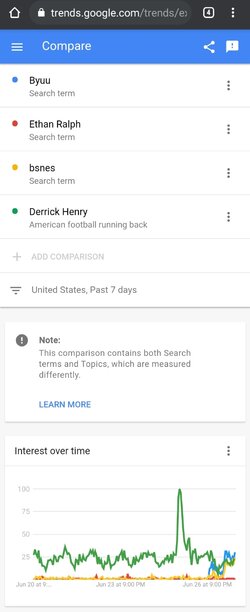 Screenshot_20210627-205932_Chrome.jpg
