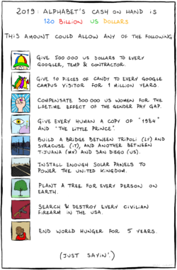 2019-08-05_cash_on_hand.png