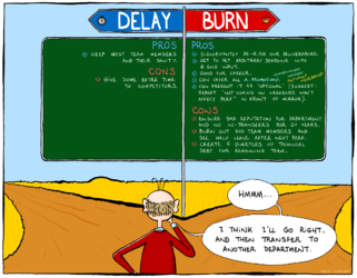 2017-03-22_postmortem_the_choice.png