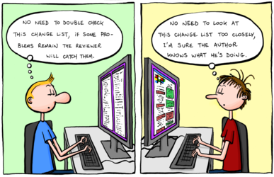 2011-07-18_code_reviews.png