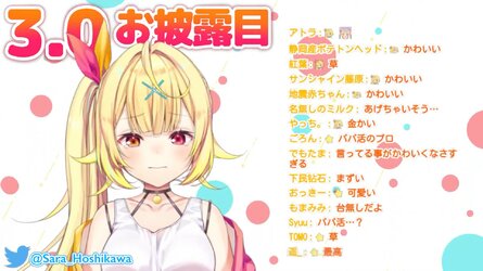 cap_【3.0お披露目】パワーアップした星川を見て【星川サラ_にじさんじ】-W3BSC2x6KaQ_00_12_12_09.jpg
