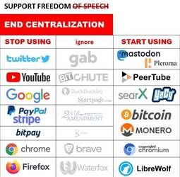 decentralization.jpg
