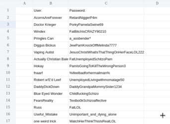 MasterKWFAccountList.png