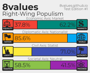 8values2021.png