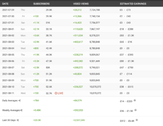 Screenshot 2021-08-11 at 13.02.14.png
