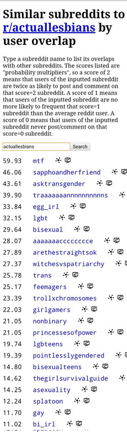 actuallesbians.jpg