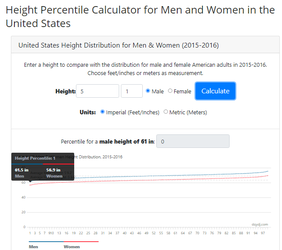 ralph height 2.png