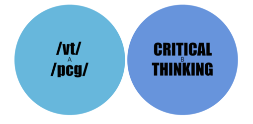Venn 2.png