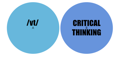 Venn.png