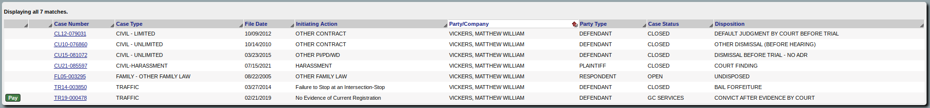 vickerscases.png