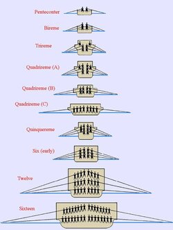 feb112ac671fcf657c6abc80a487dbbc--model-ships-ancient-greek.jpg