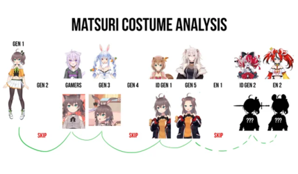 1632742574395.png