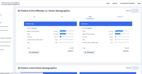 graph black white violene.jpg