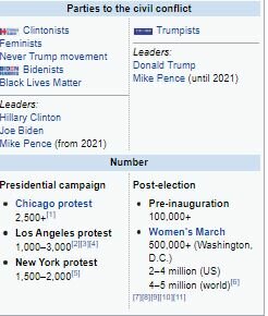 autsistwikibox.JPG