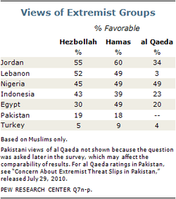 2010-muslim-01-05.png