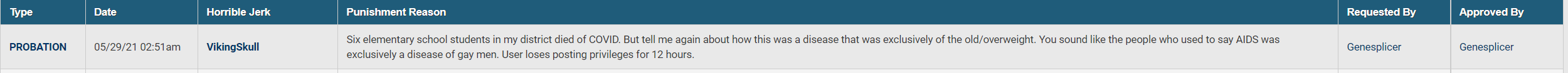 LookatthisLie.PNG