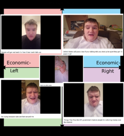 joshua political compass.png