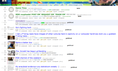 mde politics vs content.PNG