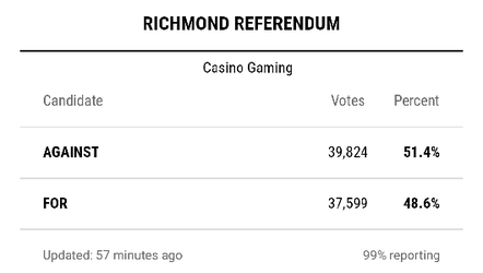 casino_guntale.png