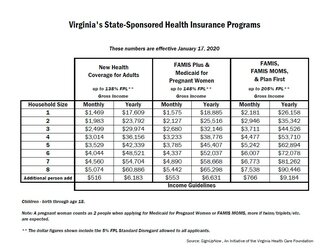 Income-Guidelines-1-17-20.jpg