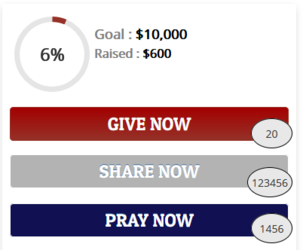 The numbers.PNG