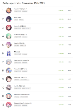 1637915498369.png