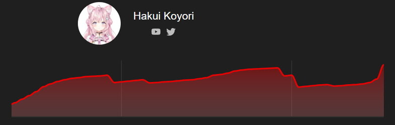 Koyori.jpg