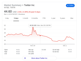 Screenshot 2021-12-01 9.32.49 AM.png