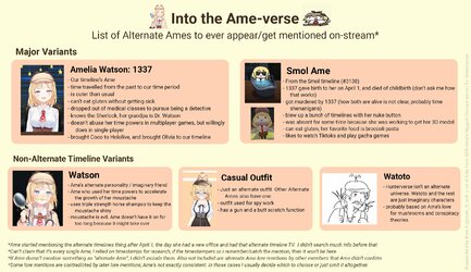 Into the Ame-verse by @dodr_s 1.jpg