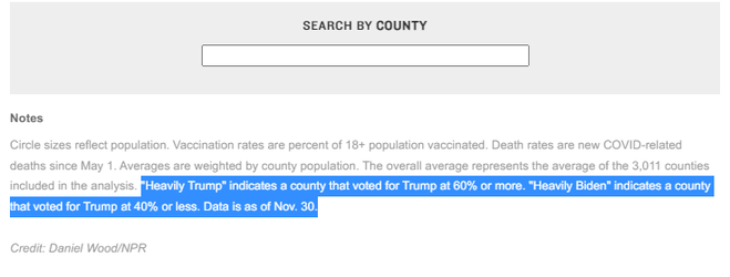 npr bias.png