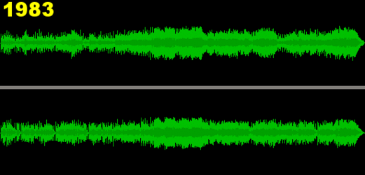 cd_loudness_trend-something.gif