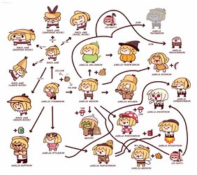 multiplying Ames by KeenBiscuit.jpg