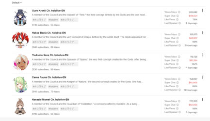 Screenshot 2021-12-13 at 10-41-06 HoloEN2 (Council).png