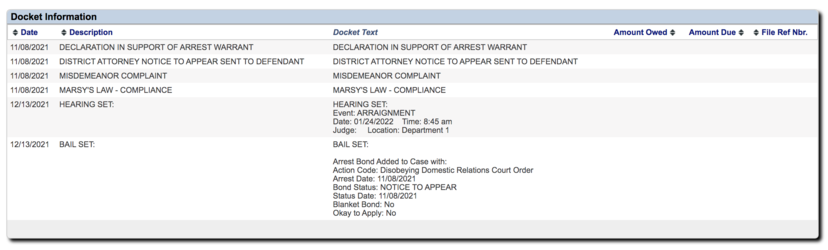 dec_14_charged_4.png