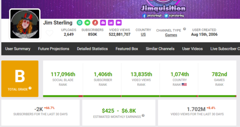 Jim Sterling SB.png