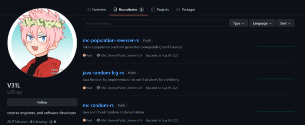 v31lsysgithubprofile.png v31lsysgithubprofile.png