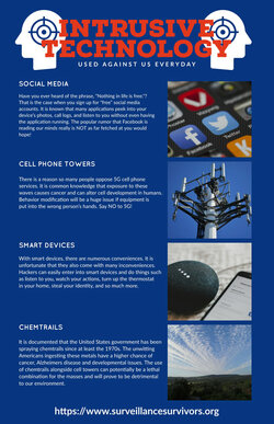 intrusive-technology-poster_4.jpg
