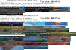 20170921 Twitch income current totals.png