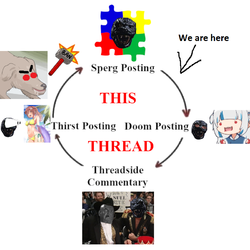 Cycle.png