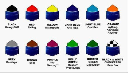 the-new-hanky-code-simple-chart.jpg