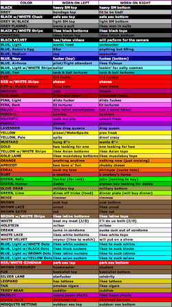 the-new-hanky-code-old-chart.png