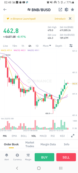 Screenshot_20220112-024824_Binance.png