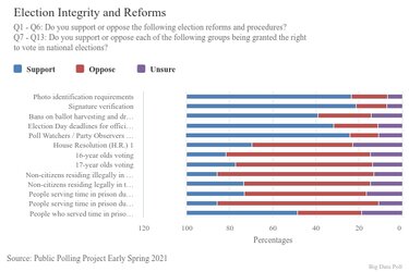 election-integrity-and-r.jpeg