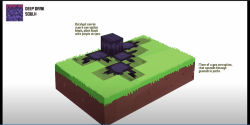 Sculk Concept3.PNG