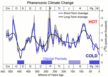 global-warming.png